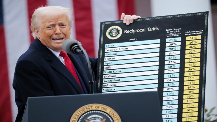 Donald Trump unveils his trade tariffs